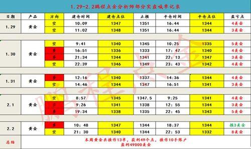 今日小吊瓜行情走势分析,涨跌波动背后的市场解析