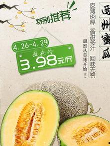 湖北鄂州今日哈密瓜价,品质佳价优，果香四溢迎丰收