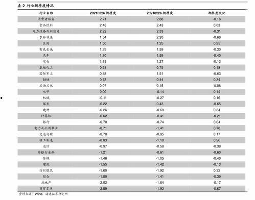 今日高瓜价格行情走势,今日行情走势解析