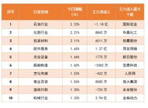 今日热点榜单哈密瓜,哈密瓜成为今日热点，揭秘其魅力所在