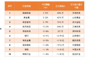 今日热点榜单哈密瓜,哈密瓜成为今日热点，揭秘其魅力所在