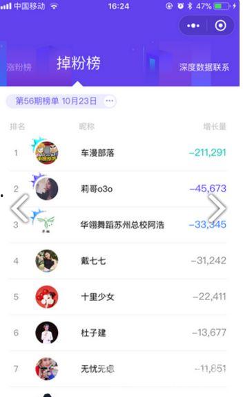 热门大瓜的软件,一键掌握娱乐圈最新动态