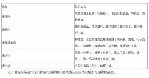 热门瓜热搜排行榜,揭秘近期网络热议焦点