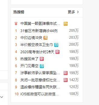 热门瓜热搜排行榜,揭秘近期网络热议焦点