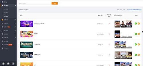 飞瓜热门文案,爆款内容背后的秘密