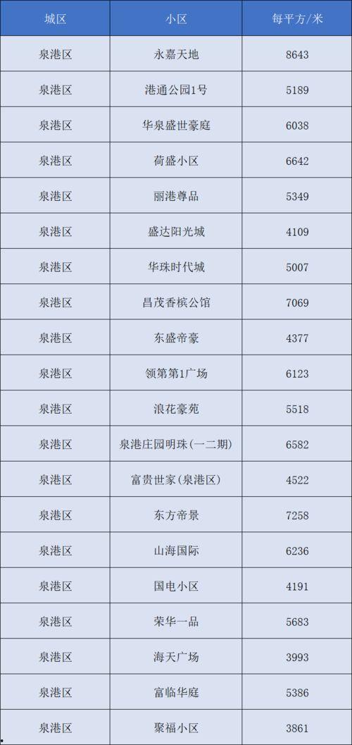 泉州热门吃瓜事件视频最新,视频揭秘惊人真相，网友热议不断！