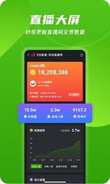 飞瓜数据官网热门音乐,热门音乐榜单背后的热门旋律与趋势