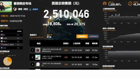 怎么找到热门大瓜视频,如何轻松找到全网热议焦点