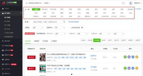 怎么找到热门大瓜视频,如何轻松找到全网热议焦点