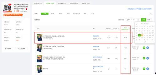 怎么找到热门大瓜视频,如何轻松找到全网热议焦点