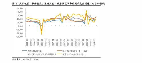 今日水瓜价格走势最新图,最新走势图解析