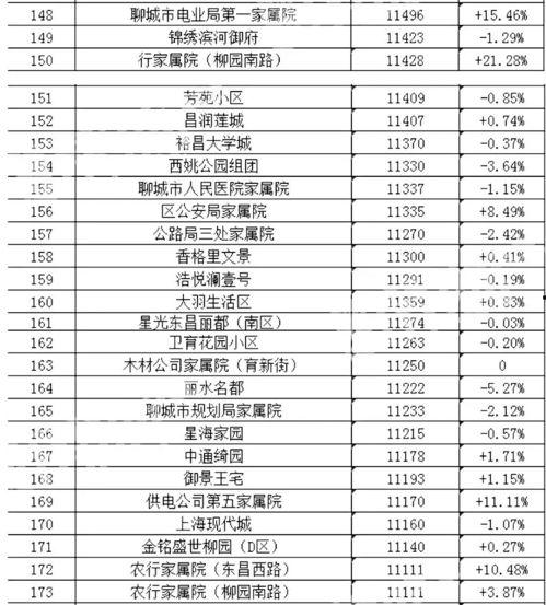 最热门的吃瓜话题排行榜,盘点本周最火热的网络八卦排行榜