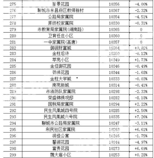 最热门的吃瓜话题排行榜,盘点本周最火热的网络八卦排行榜