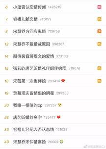 定州吃瓜爆料微博号是多少,揭秘热门微博号背后的故事