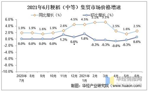 郯城今日瓜价行情走势分析,今日走势解析，价格波动背后的市场动态