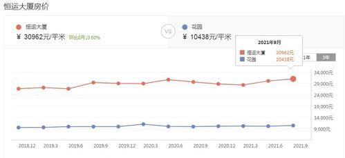 郯城今日瓜价行情走势分析,今日走势解析，价格波动背后的市场动态