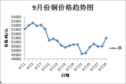 郯城今日瓜价行情走势分析,今日走势解析，价格波动背后的市场动态