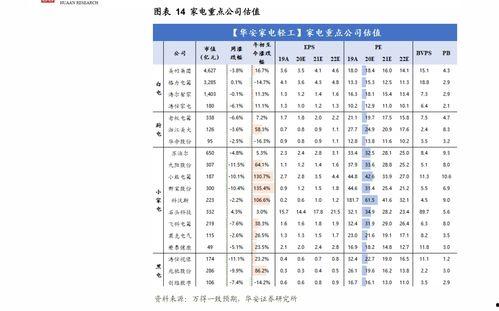 哈密瓜今日价钱表图片,新鲜上市，品质优价实