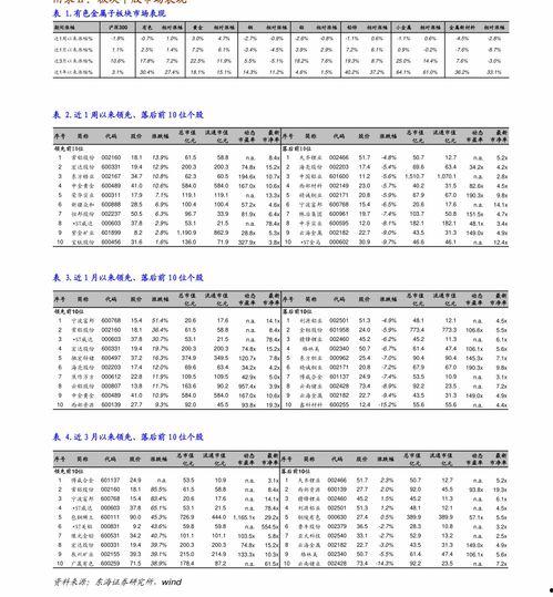 今日蕃瓜价格表最新,市场行情一览