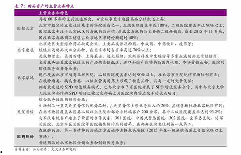 今日凉瓜价格表图片