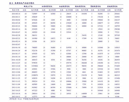今日凉瓜价格表图片