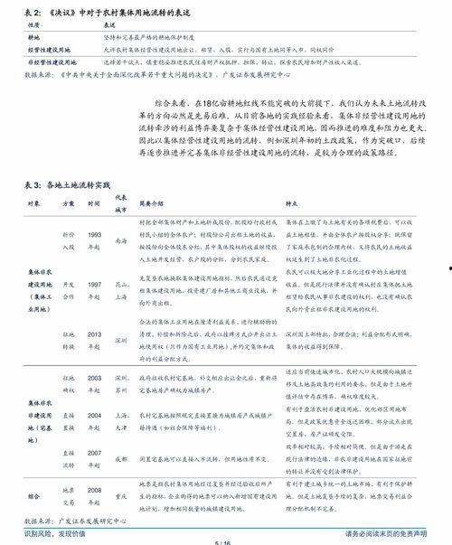 今日凉瓜价格表图片