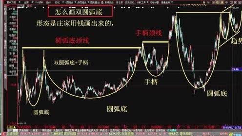 瓜州今日股市行情,涨跌互现，热点板块引领市场波动
