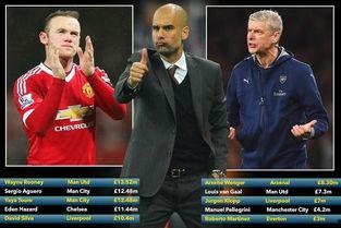 瓜帅最新消息今日,揭秘瓜帅今日焦点事件