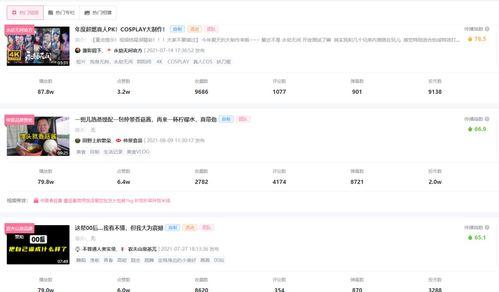 瓜视频怎么样上热门