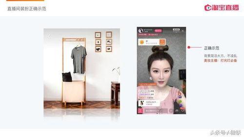 新闻黑科技明星网红,科技赋能下的娱乐变革之旅”