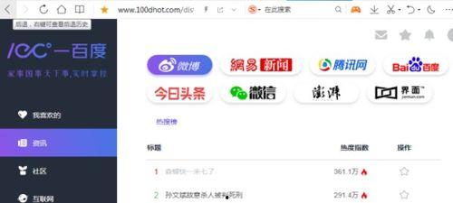 吃瓜网站今日热点首页,吃瓜网站揭秘娱乐圈最新动态