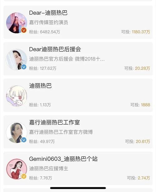 明星吃瓜视频今日头条