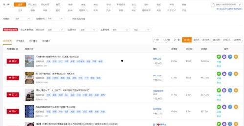吃瓜网站各种热门视频,娱乐圈幕后真相大曝光！