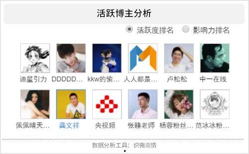 抖音爆料下一个吃瓜