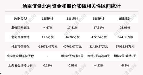 今日毛瓜收货价是多少