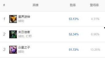 吃瓜网最新官网地址热门