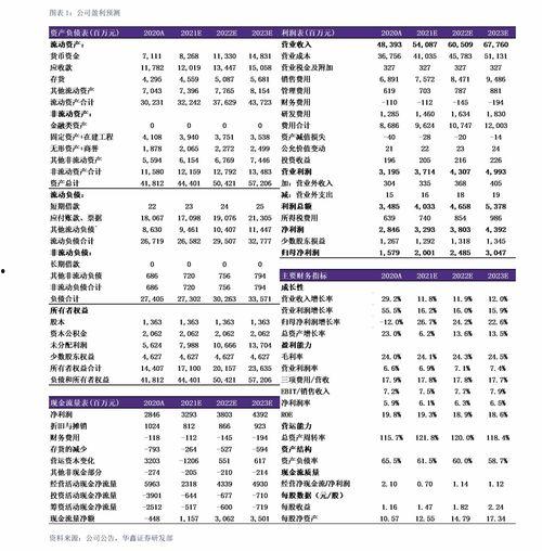 甘肃瓜州今日油价查询最新,最新汽油、柴油价格一览