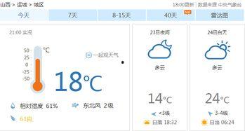 运城乳瓜今日价格查询网,市场行情一览